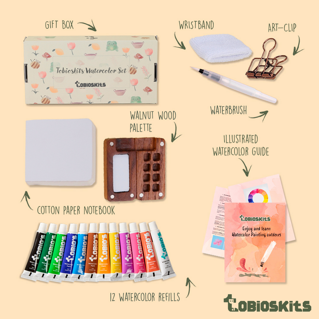 Kit aquarelle TobiosKits™