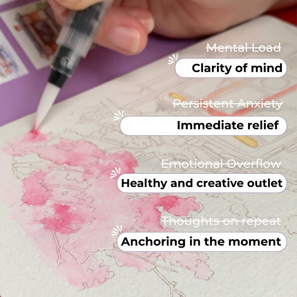 Creative Stress Relief Kit