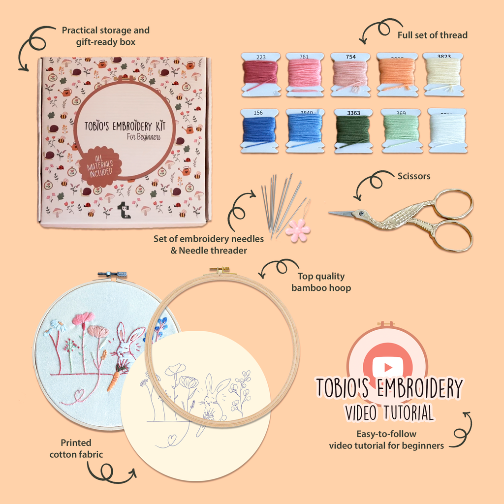 Coco the Rabbit - Embroidery Kit