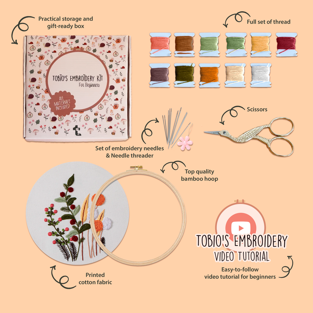 Field of Joy - Embroidery Kit